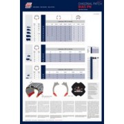Пластырь TIP-TOP PN 050+ 240х240 мм с диагональным кордом